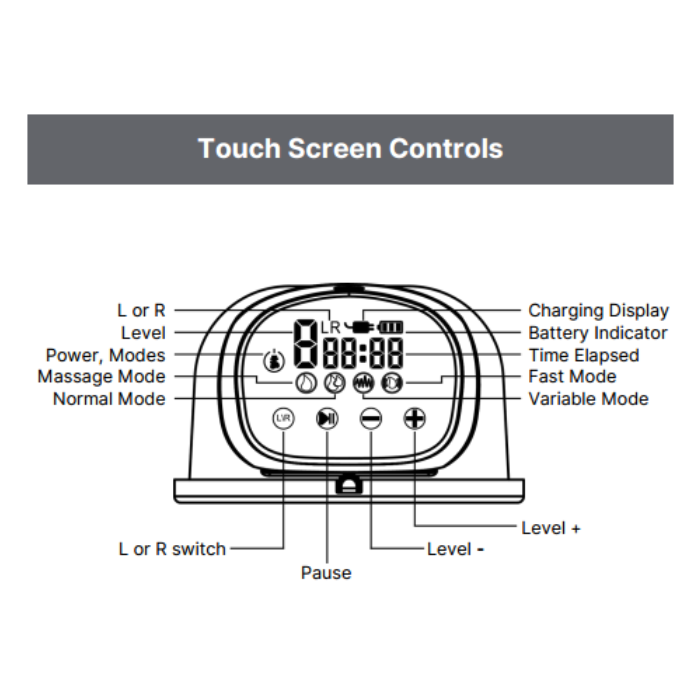 Wisemom On The Go Handsfree Breast Pump