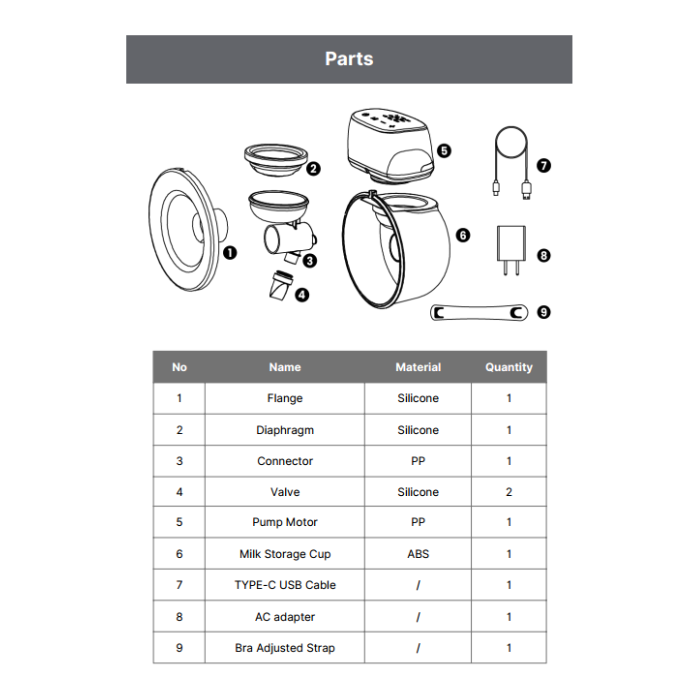 Wisemom On The Go Handsfree Breast Pump