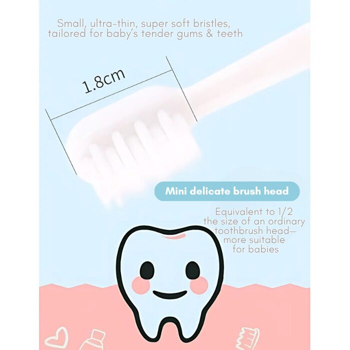 Momeasy Ultra-Soft Bristle Oral Toothbrush Anti-Cavity Anti-Tooth Decay 18+ Months - Red