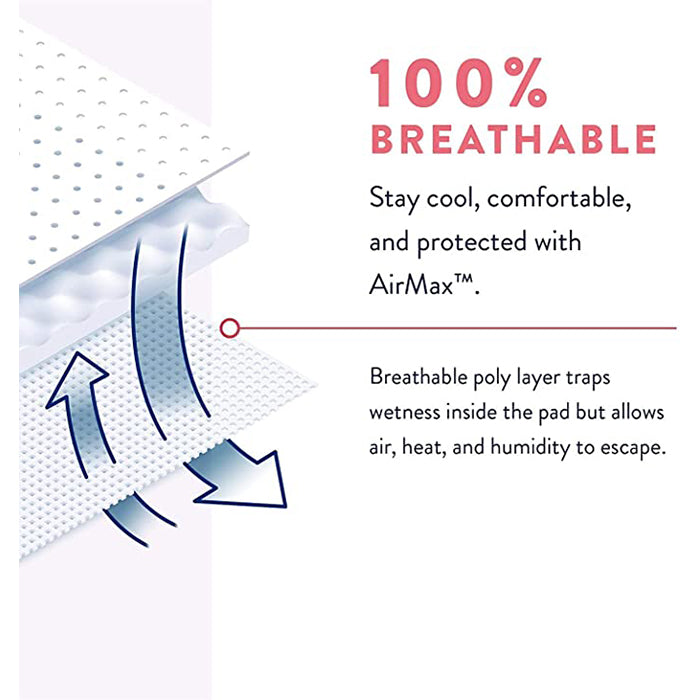 Incognito by Prevail Maternity Pads