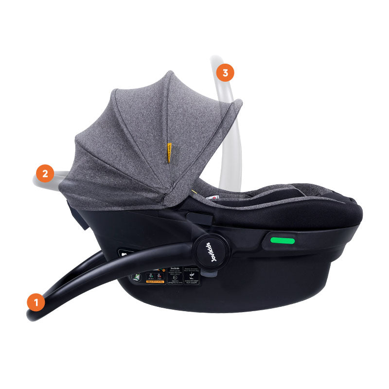 Jovikids Aria Infant Car Seat Carrier