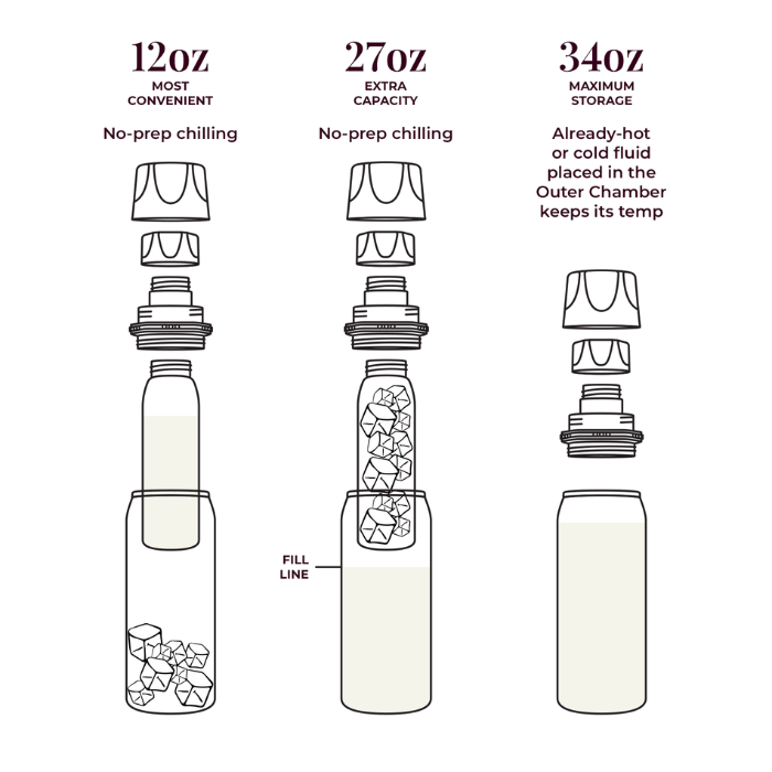 Ceres Chill Demigoddess Mini Chiller - Sweet Pea (Zen Green)