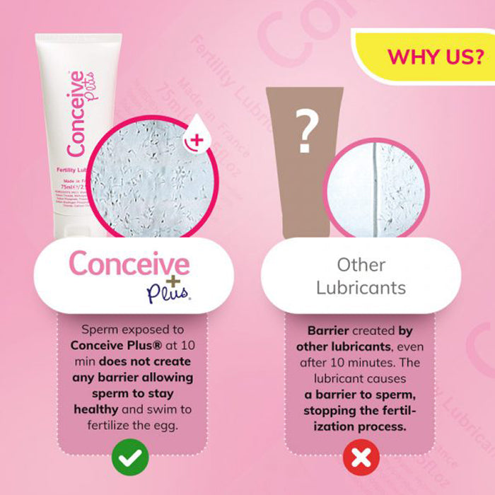 Conceive Plus Fertility Lubricant 75ml Babymama #1 Breastfeeding Store in the Philippines Conceive Plus Fertility Lubricant 75ml Babymama #1 Breastfeeding Store in the Philippines