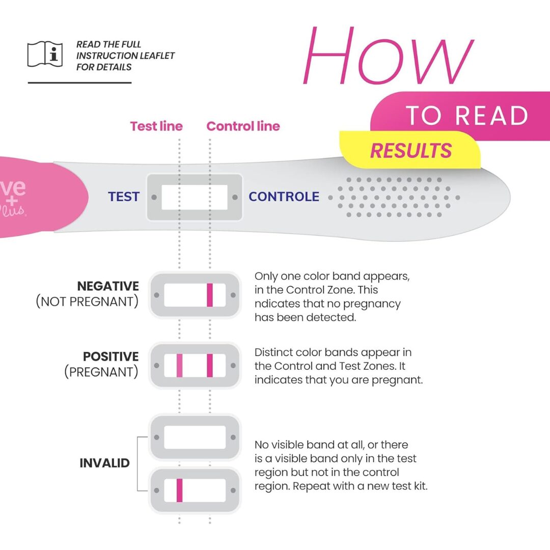 Conceive Plus Pregnancy Test