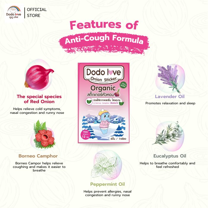 Dodolove Onion Sticker - Anti Cough Formula