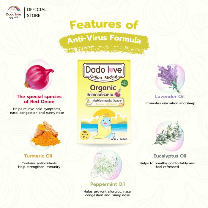 Dodolove Onion Sticker - Anti Virus Plus Turmeric