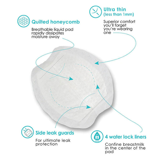Dula Disposable Nursing Pads