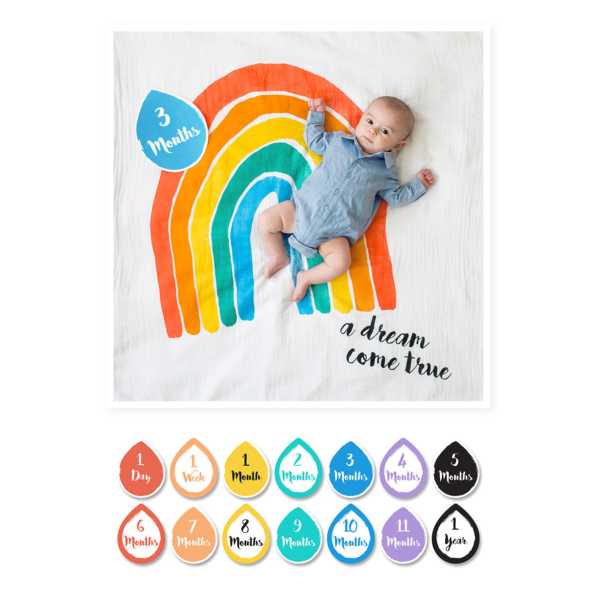 Lulujo Milestone Blanket and Card Set - Dream Come True