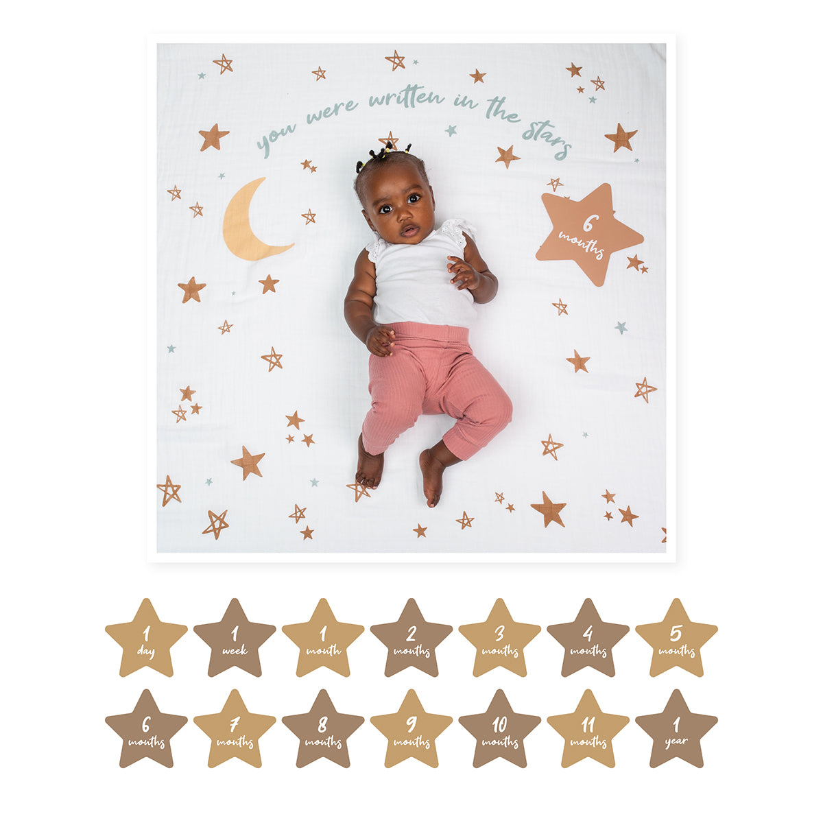 Lulujo Milestone Blanket and Card Set - Written in the Stars