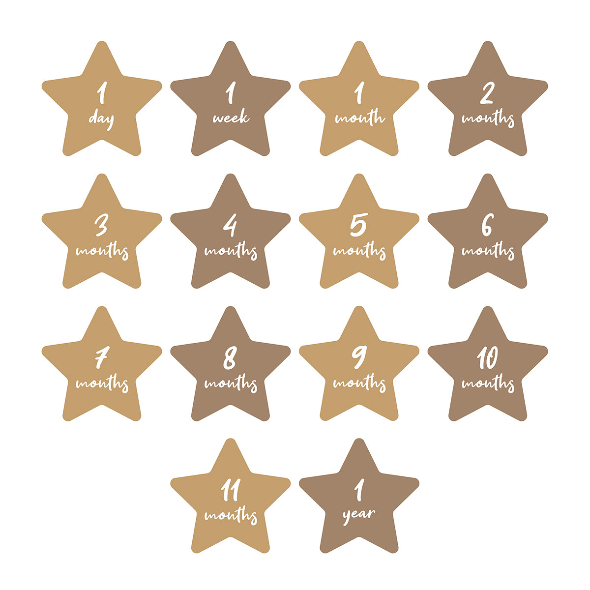 Lulujo Milestone Blanket and Card Set - Written in the Stars