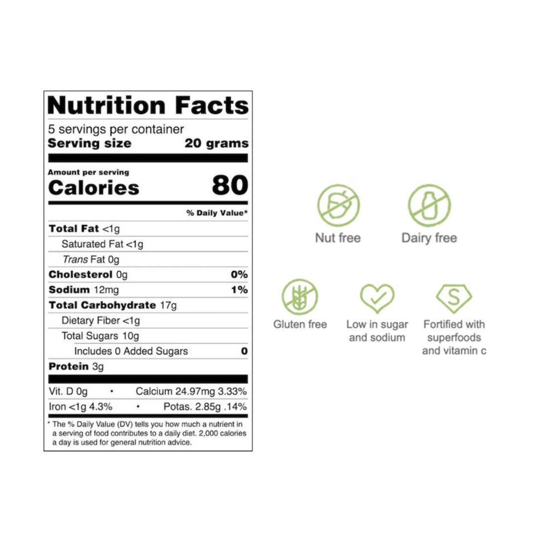 Honest Junk Pink Guava Super Gummies