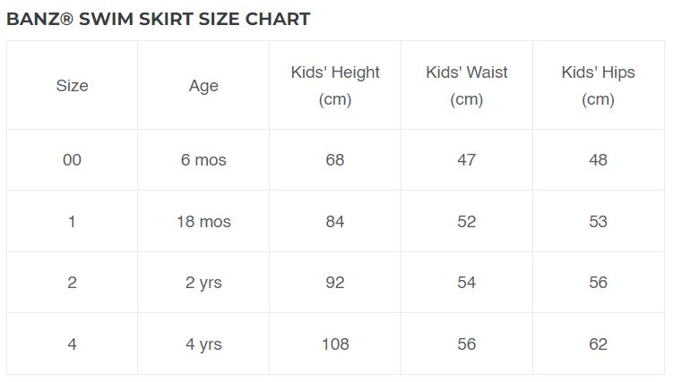 Banz Sea Life Skirt - 12 Months