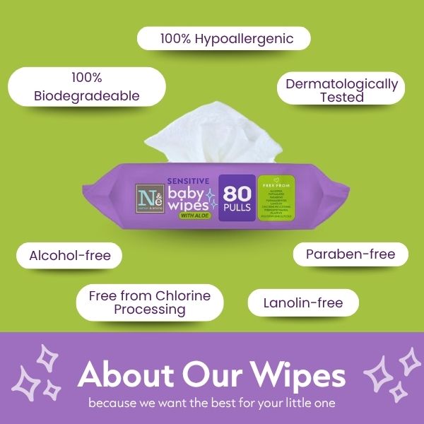 Nathan & Emma Sensitive Baby Wipes with Aloe 240 Pulls