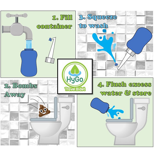 Hygo Travel Bidet 420ml