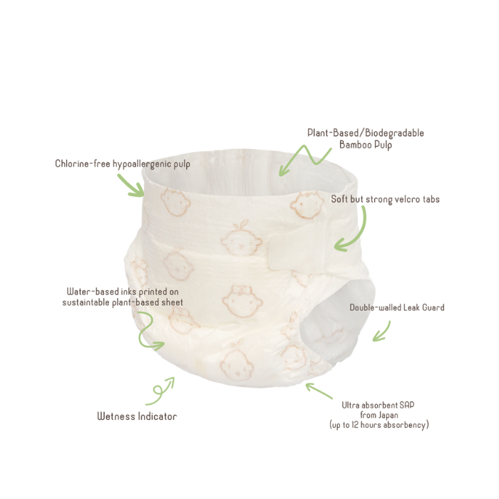 Li'l Momo Ecodiapers - Extra Large