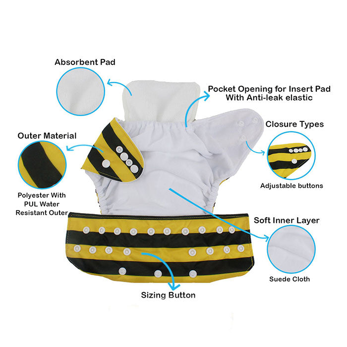 Little Steps Reusable Cloth Diaper with Adjustable Snap Buttons