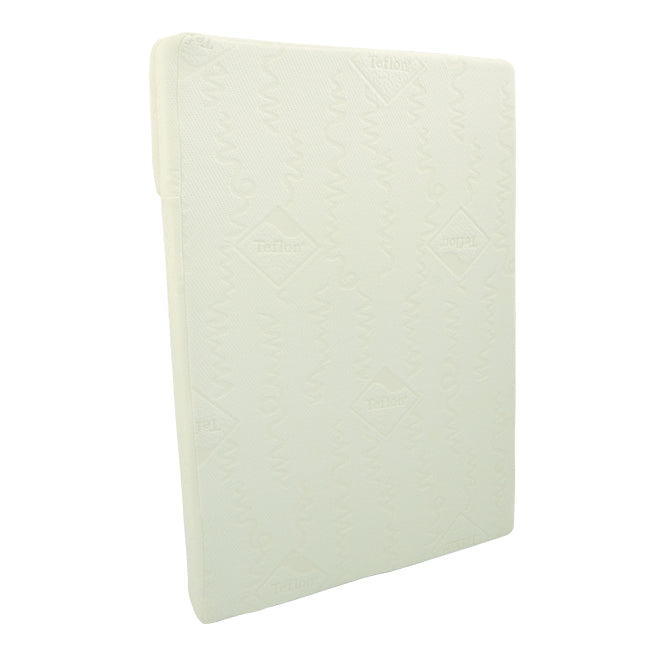 Tiny Winks Premium Playpen Mattress