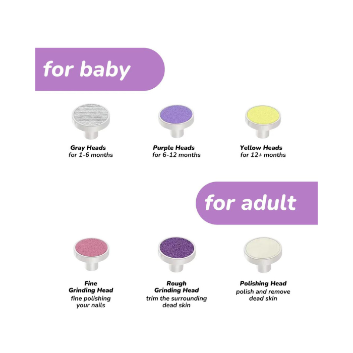 Yomomma Baby Electric Nail File with Light